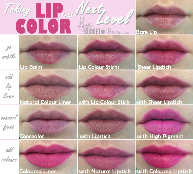 What Lip Stage Are You At? - Budget and the Bees