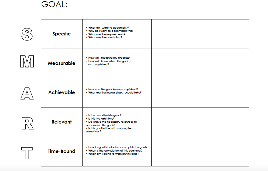 Goal-Setting Worksheets