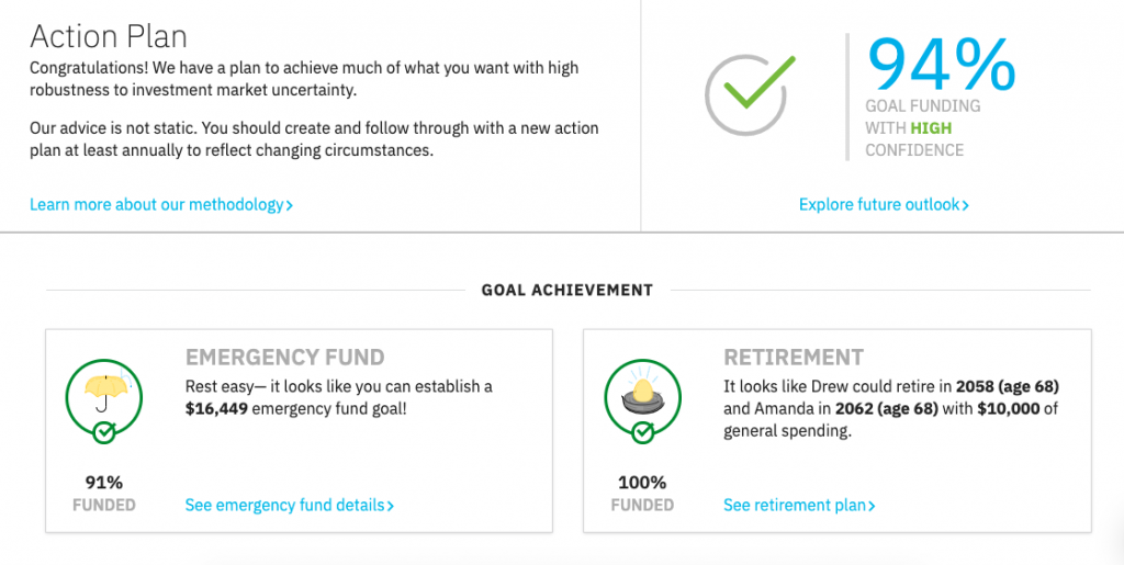 SAVVI Financial Review