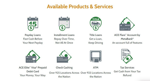 payday advance lending products portable 's