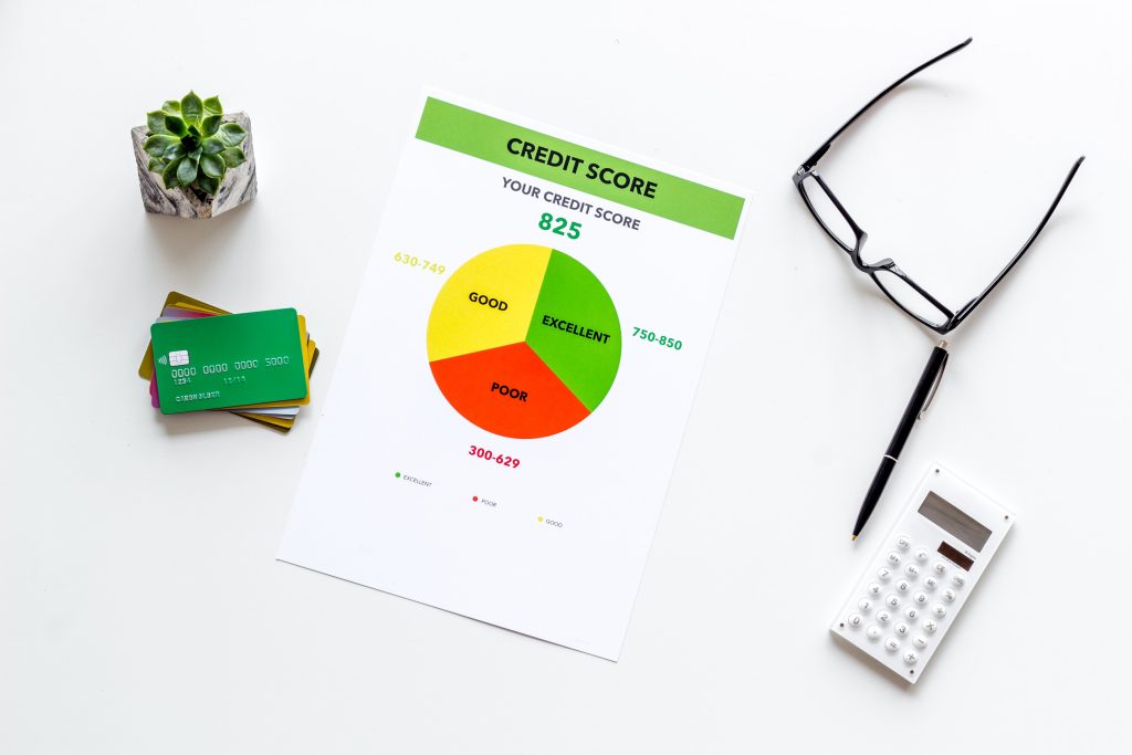 Breaking Down Credit Score Gaps by Race: What’s Changing